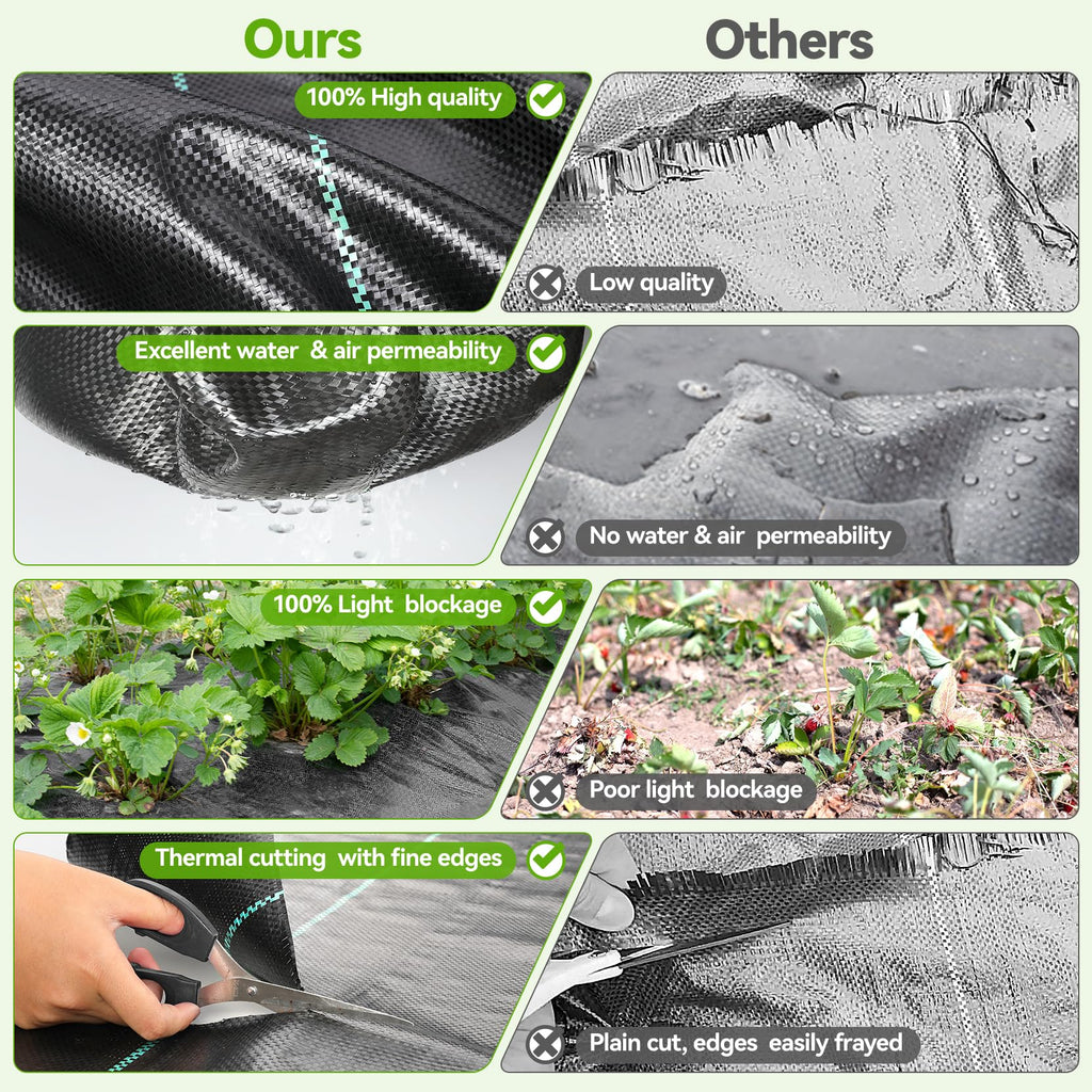 iropro Weed Barrier Fabric 4ft x 300ft Heavy Duty Landscape Fabric