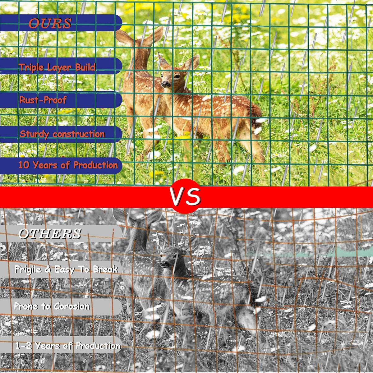 Green Metal Garden Fence, 72inch(H) x 50ft(L), 2 inch x 3 inch,14GA 2/3/4/5/6 Ft Tall Chicken Wire PVC Coated Welded Wire Mesh Roll for Dogs Border Yard Vegetable Plant Protection Poultry Netting