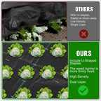 4FT x 50FT Weed Barrier Landscape Fabric Heavy Duty, 3.2oz Premium Gardening Weed Control Mat with 20 U-Shaped Securing Pegs, Ground Cover for Garden Beds, Farming, Underlayment, Commercial Driveway