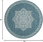 Unique Loom Outdoor Traditional Collection Area Rug - Antique (5' 3" Round Teal/Ivory)