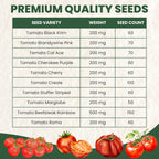 Tomato Seeds | 10 Invidiual Packs | 2025 Season | Non-GMO | Roma, Brandywine, Cherry & More! | for Planting Indoor & Outdoor | by Family Sown