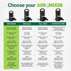 Aeromixer MINI 1/4 HP Submersible Mixing + Aerating Pump - Submersible Water Pump for Nutrient Mixing and Aerating, Electric Garden Water Pumps, Heavy Duty Outdoor Pumps for Farming and Gardening