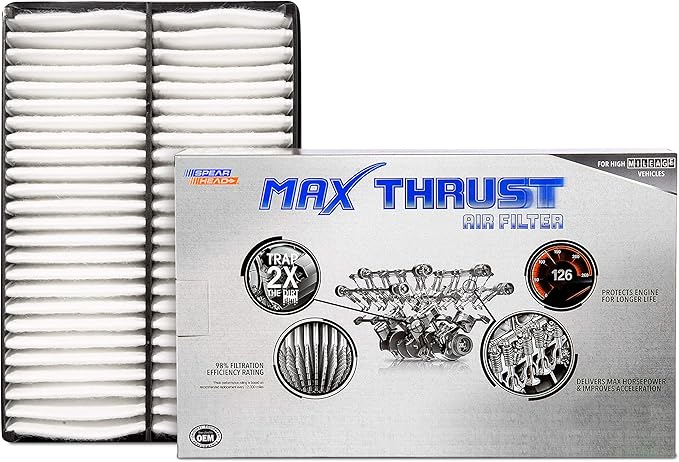 Spearhead MPG Defense Max Thrust Engine Air Filter For All Mileage Vehicles, Fits Like OEM, Restores MPG & Acceleration (MT-898)