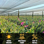 ColourTree 70% Black Shade Cloth Custom Size 14FT x 81FT Mesh Tarp, UV Resistant Netting with Upgrade Grommets for Plant Cover, Greenhouse, Chicken Coop, Barn, Kennel, Garden. (We Make Custom Size)