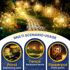 GIGALUMI Solar Firework Lights, 2-Pack – Warm White Outdoor Garden Decor Lights