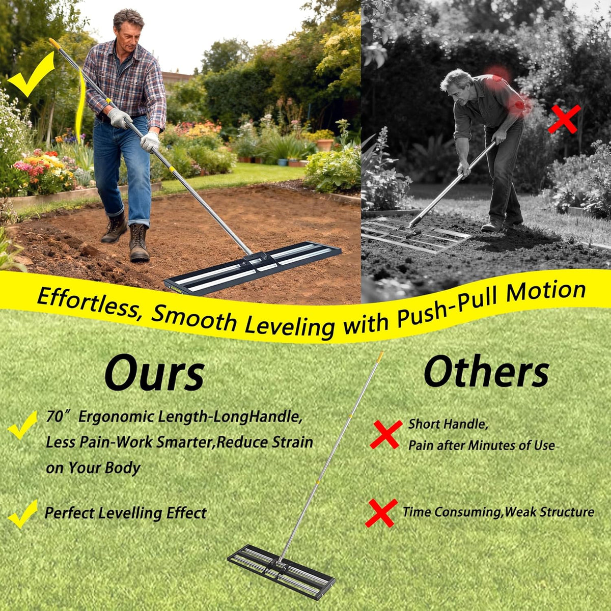 36"x10"Lawn Leveling Rake with Aluminum Rollers, Stainless Steel Yard Lawn Leveler Tool with Adjustable Long Handle, Yard Leveling Rake Suit, Levelawn Tool for Soil, Grass, Golf Course, Garden, Farm