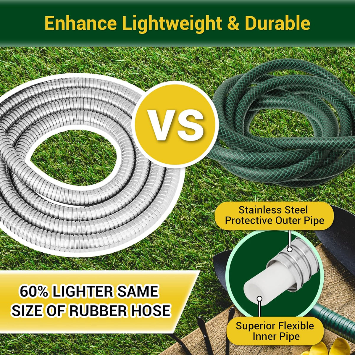 Garden Hose - Water Hose 25 FT with Swivel Handle, Flexible, Heavy Duty, No Kink, Lightweight Metal Hose for Outdoor, Yard, 304 Stainless Stee