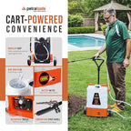 PetraTools Battery Powered Backpack Sprayer 4 Gallon - 8 Hours Long Battery Life & Padded Straps for Comfort - HD4000 Electric Backpack Garden Sprayer with 9 Spray Nozzles (HD4000 ProSeries with Cart)