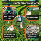 Landzie - The Original Spike Tine Fork Lawn Aerator - 42 Inch Manual Stainless Steel Gardening Hand Tool - Grass Dethatcher Aerator Lawn Tool with Solid Tines for Compacted Soil