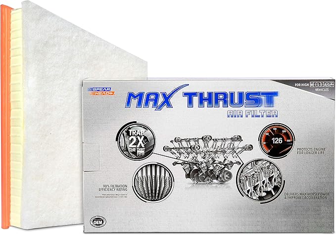 Spearhead MPG Defense Max Thrust Engine Air Filter For All Mileage Vehicles, Fits Like OEM, Restores MPG & Acceleration (MT-033)