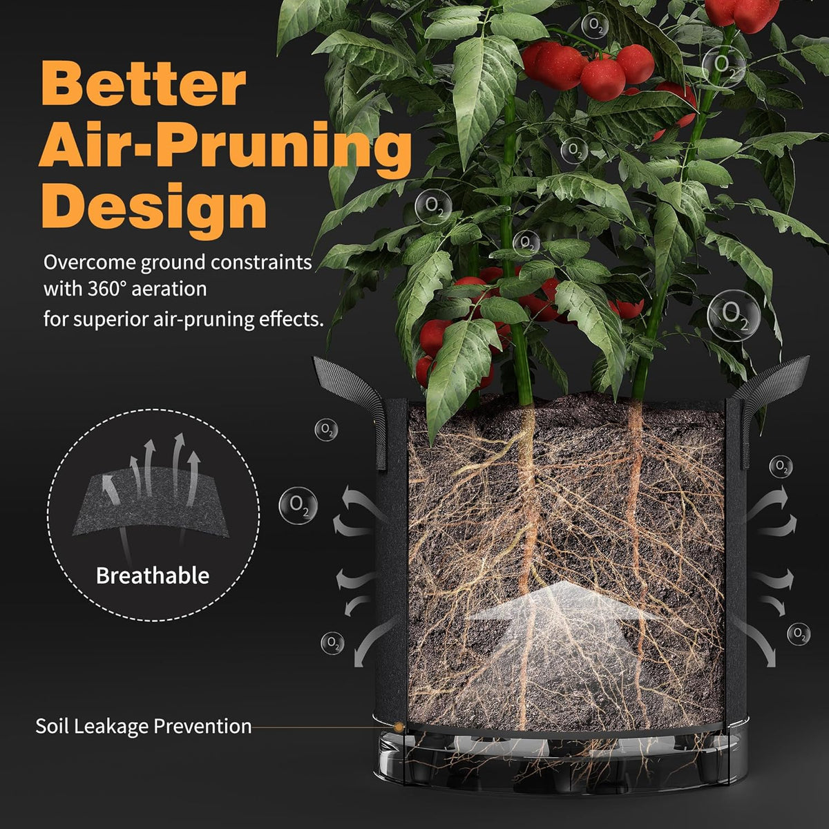Self-Watering Grow Bags, 5-Pack 5 Gallon 420G Thick Nonwoven Fabric Pots with Reinforced Handles and Multi-Purpose Rings, for Low Stress Plant Training Fruits, Vegetables,and Flowers