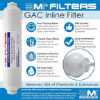 Inline Carbon Water Filter | 10" Length | 1/4" Quick Connect In/Out (1/4" QC) | For Chlorine Taste & Odor or Post Filter for Home RO | RO Stage 5 Polishing Filter