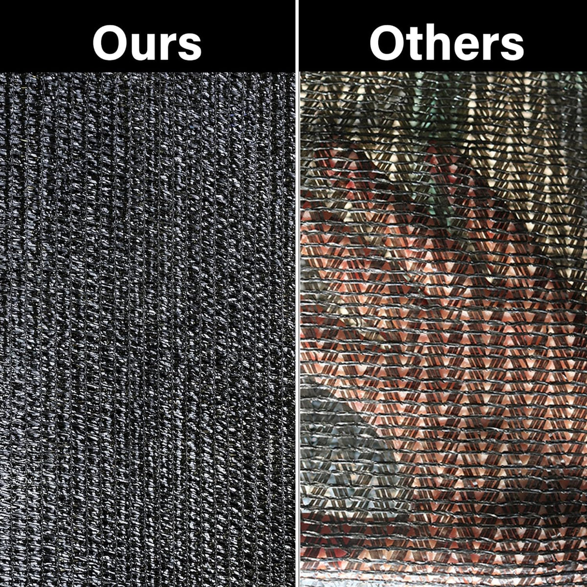 winemana 70% Black Shade Cloth, 3.3 x 10 FT Garden Mesh Tarp for Plants Heat Protection with Grommets, Sunshade Plant Cover for Greenhouse, Barns Kennel, Outdoor Netting Screens for Patio & Porch