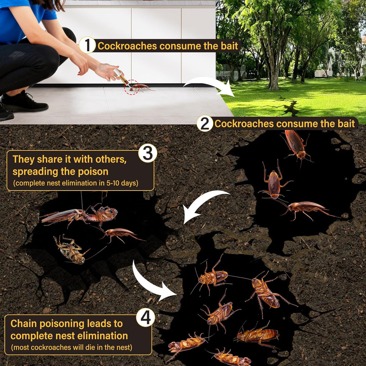 4 Tubes Cockroach Gel Bait, Powerful Roach Repellent Bait Trap Infestation Solution Indoor for Home, Ready-to-Use Cockroach Deterrent for Kitchen Home RV