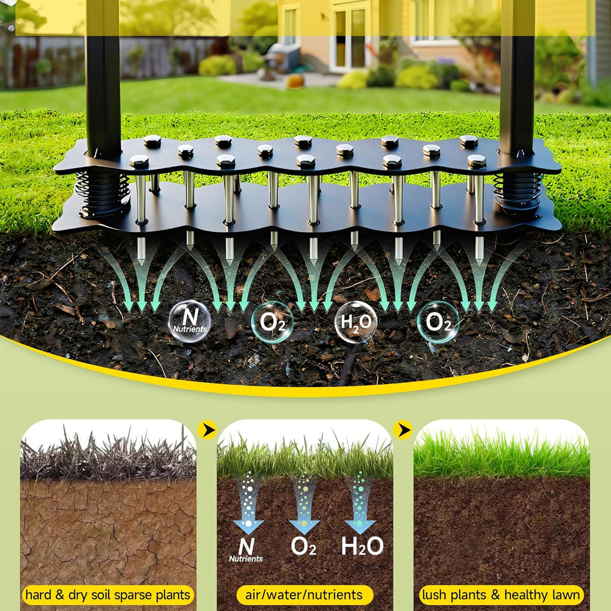 Upgraded Lawn Aerator Tool with 14 Steel Spikes, Hand Grass Aerator Spike Tool Manual Lawn Aerators with Spring-Loaded Design&Automatic Leaf and Dirt Cleaning for Yard, Garden Black