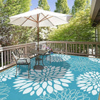 Ileading Reversible Outdoor Rug 9x12Ft Waterproof Patio Rug Carpet Portable Outdoor Plastic Straw Rug Large RV Camping Mat Rug for Patio, Clearance, Deck, Beach, Porch, Camping, Picnic, Teal