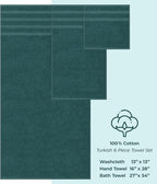 American Soft Linen Luxury 6 Piece Towel Set, 2 Bath Towels 2 Hand Towel 2 Washcloths, 600 GSM 100% Cotton Turkish Towels for Bathroom, Teal Towel Sets
