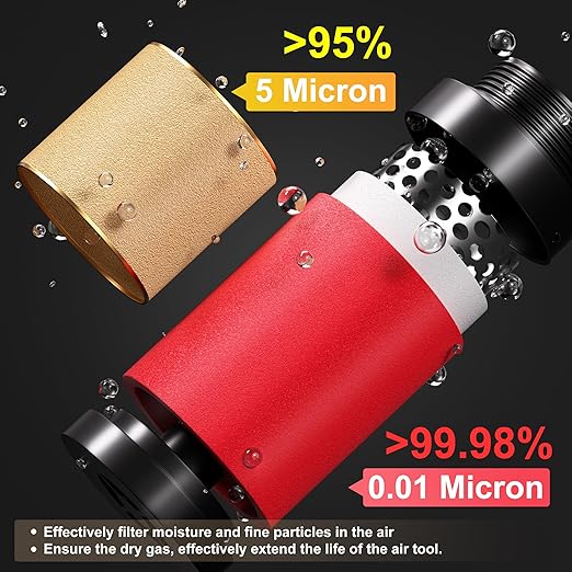 TAILONZ PNEUMATIC 0-150PSI 3/8 Inch NPT Red Industrial Grade 4 Stage Air Drying System, Particulate Filter, Coalescing Filter, Double Desiccant Dryer and Air Regulator (Manual Drainage)