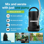 Aeromixer Regular 3/4 HP Submersible Mixing + Aerating Pump - Submersible Water Pump for Nutrient Mixing and Aerating, Electric Garden Water Pumps, Heavy Duty Outdoor Pumps for Farming and Gardening