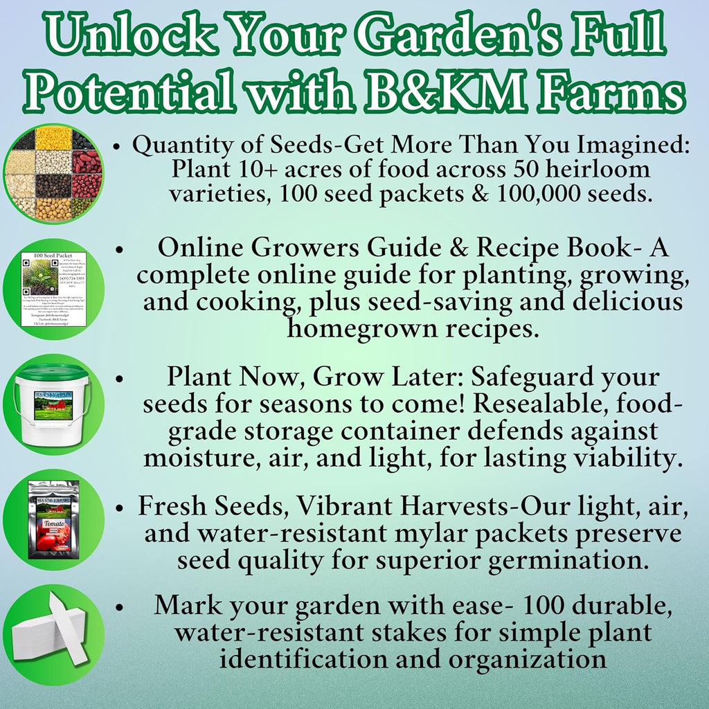 100 Seed Packets, 50 Varieties: Ultimate Seed Vault for Home Food Security & Abundant Gardens by B&KM Farms