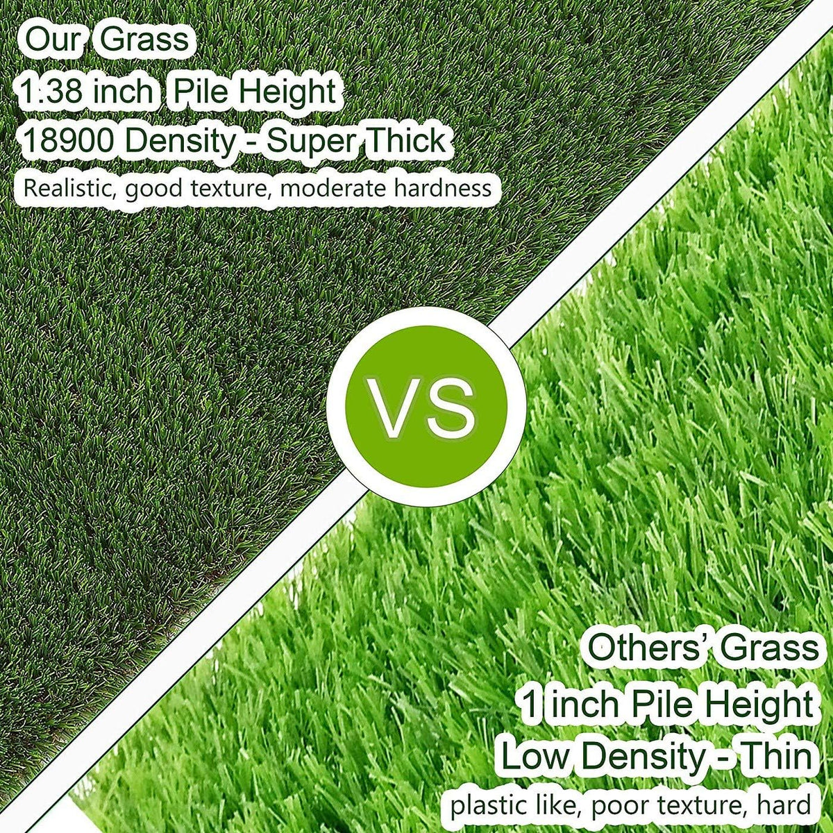 Artificial Grass Turf 9FTX33FT, 1.38" Pile Height Realistic Synthetic Grass, Indoor Outdoor Pet Faux Grass Astro Rug Carpet for Garden Backyard Patio Balcony