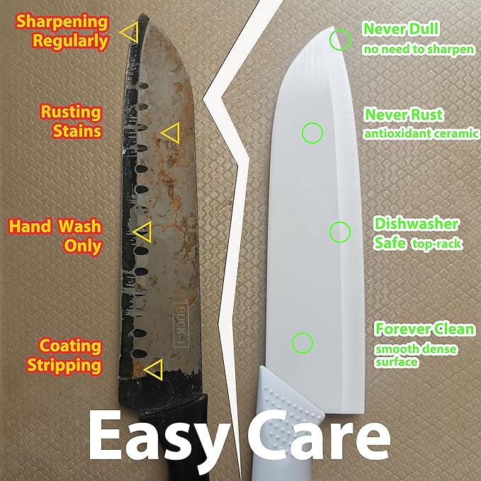 Ceramic Knife - 7 inch Chef's Santoku Knife - Sharp Ceramic Kitchen Knife with Sheath Cover