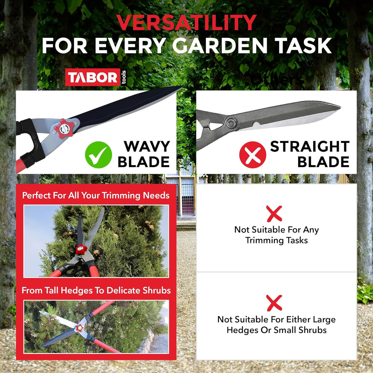 TABOR TOOLS B620A Hedge Shears with Wavy Blade for Trimming Borders, Boxwood, and Bushes, Manual Hedge Clippers with Comfort Grip Handles.