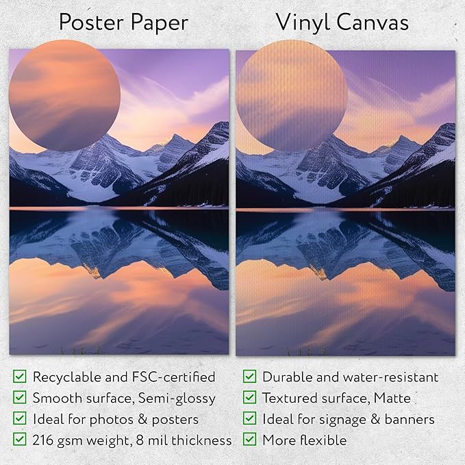 Custom Poster Print, 11x17, Upload Any Photos/Images, Personalized Photo Prints, DIY Your Own Poster, Photo to Poster Printing