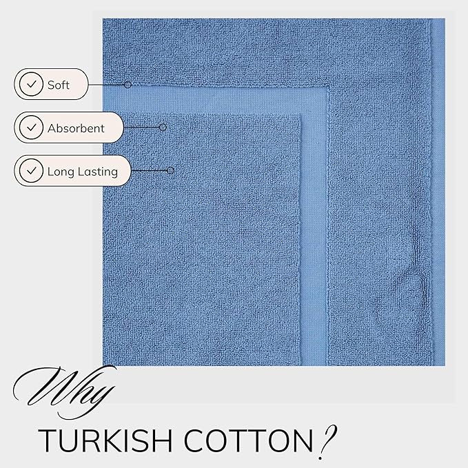 TEXTILOM Luxury 2 Pack Banded Cotton Bath Mats for Bathroom Floor [ Hotel, Spa, Tub, Shower Bath Mat Floor Towel Set ], Machine Washable & Soft & Absorbent & Quick Dry (20''x34'')- Blue