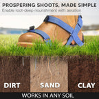 Envy Green Lawn Aerator Shoes – Ready-to-Use, Pre-Assembled – One-Size-Fits-All Gardening Shoes – Lawn Aerator with X-Strap – Lawn Aerator Spike Shoes for Lawn and Yard – Premium Tools by EnvyGreen